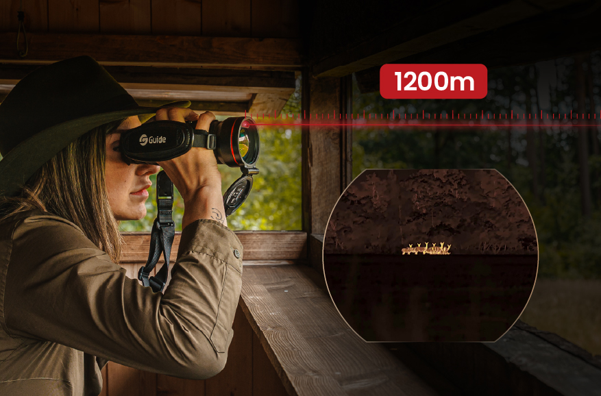 Guide Kodiak TK650L 3.0 – Bild 6